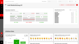 loadd-Screenshot-Emoji-Analytics-Social-Media-Monitoring-Tool-Example-Report