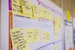 Whiteboard zur sammlung von Ideen im Beratungsprozess rund um das Thema User Experience