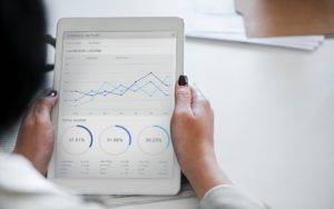 Besucherverhalten im E-Commerce gepaart mit Digital Marketing