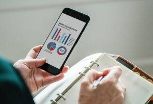 Besucherverhalten im E-Commerce gepaart mit Smart Data Analytics