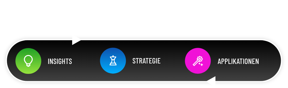 Epic Insights Lifecycle